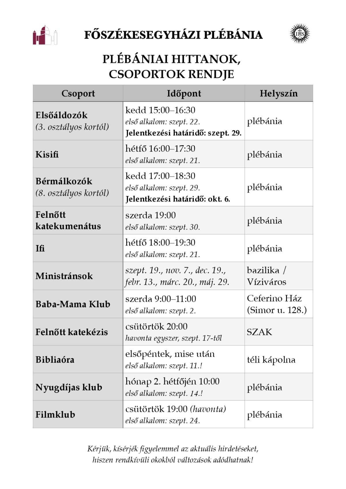 Plébániai hittanok